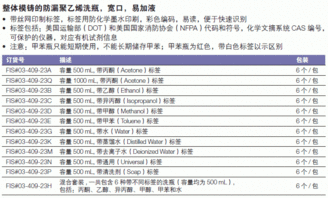 Fisherbrand 标签洗瓶 赛默飞实验室耗材的关键参数与选购指南